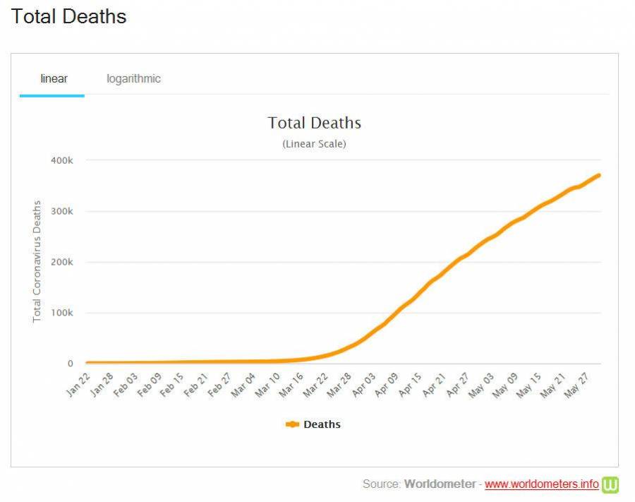 covid-total-deaths.jpg